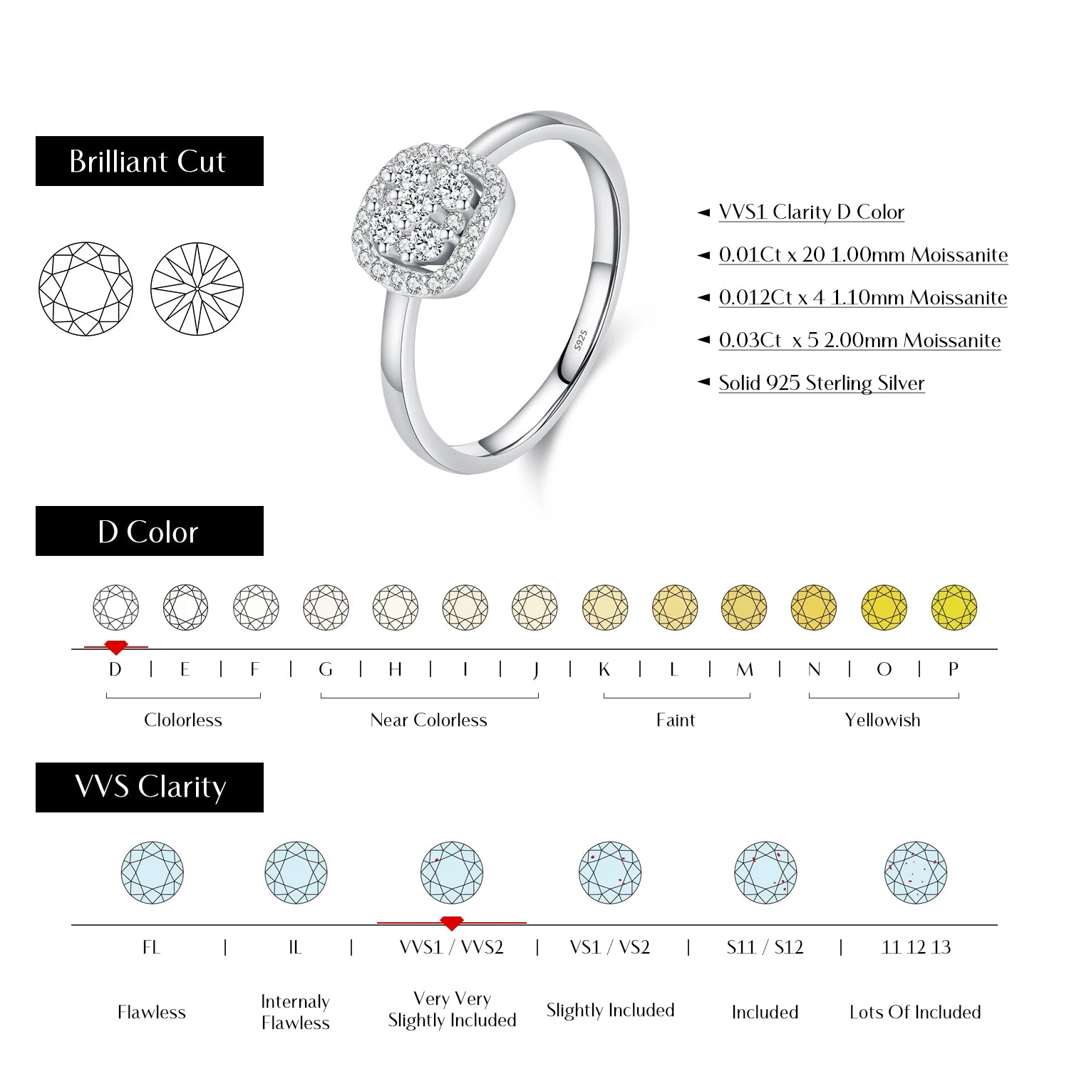 Luminous D-Clarity Moissanite Ring